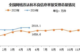 曼联二门：曼联在土耳其是No.1，我们只支持曼联一支英格兰球队